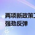 两项新政策工具前所未有，业内预计A股将迎强劲反弹