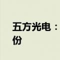 五方光电：控股股东拟减持不超过0.92%股份