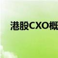 港股CXO概念震荡拉升 药明生物涨超8%
