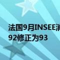 法国9月INSEE消费者综合信心指数为95，预期92，前值由92修正为93