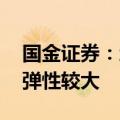 国金证券：地产板块基本面仍在筑底 短期内弹性较大