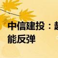 中信建投：超级央行周已过，债市长端利率可能反弹