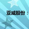 亚威股份：拟回购不超过7000万元股份