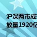 沪深两市成交额突破4000亿元，较昨日此时放量1920亿元