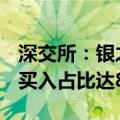 深交所：银之杰5个交易日累涨122% 自然人买入占比达88.17%