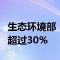 生态环境部：我国陆域生态保护红线面积占比超过30%