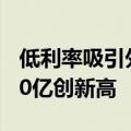 低利率吸引外资入场，熊猫债年内发行近1600亿创新高