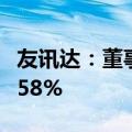 友讯达：董事及特定股东拟减持股份不超过2.58%