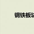 钢铁板块持续活跃 中南股份3连板