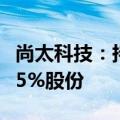 尚太科技：持股5%以上股东拟减持不超过1.75%股份