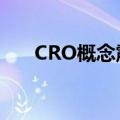 CRO概念震荡拉升 睿智医药涨超10%