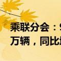 乘联分会：9月1-22日乘用车市场零售124.3万辆，同比增长10%