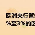 欧洲央行管委诺特：预计利率将最终维持在2%至3%的区间内
