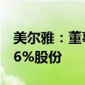 美尔雅：董事会秘书杨磊计划减持不超0.0036%股份