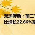 双环传动：前三季度净利润预计为7.23亿元至7.43亿元，同比增长22.66%至26.05%