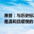 惠誉：与历史标准相比，预计美联储的货币政策宽松周期将是温和且缓慢的