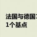 法国与德国10年期国债收益率差距扩大至80.1个基点
