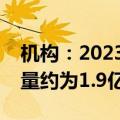 机构：2023年全球安防摄像头市场总体发货量约为1.9亿台