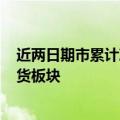 近两日期市累计净流入资金逾350亿元，超九成涌入金融期货板块