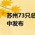 苏州73只总规模近千亿元的科创基金今日集中发布
