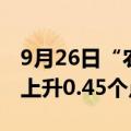 9月26日“农产品批发价格200指数”比昨天上升0.45个点