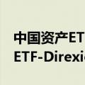 中国资产ETF美股持续走高 3倍做多富时中国ETF-Direxion涨20%