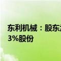 东利机械：股东孟书明及其一致行动人孟淑亮拟减持不超过3%股份