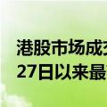 港股市场成交额达3100亿港元 创2021年7月27日以来最高