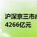沪深京三市成交额突破1万亿元 较上一日放量4266亿元