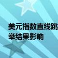 美元指数直线跳水，跌至100.5附近，受日本自民党党魁选举结果影响