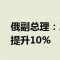 俄副总理：2024年俄罗斯计划将天然气产量提升10%