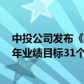 中投公司发布《2023年度报告》 过去十年对外投资超出十年业绩目标31个基点