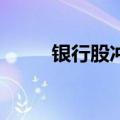 银行股冲高回落 农业银行跌超3%