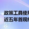 政策工具使用不断优化 央行票据互换（CBS）近五年首现缩量