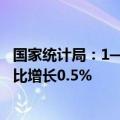 国家统计局：1—8月份，全国规模以上工业企业利润总额同比增长0.5%