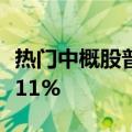 热门中概股普涨，纳斯达克中国金龙指数涨近11%