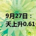 9月27日：“农产品批发价格200指数”比昨天上升0.61个点