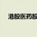 港股医药股持续大涨 药明康德涨超20%