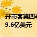 开市客第四季度总营收797.0亿美元，预估799.6亿美元