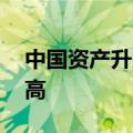 中国资产升势在隔夜延续 A50期指创一年新高