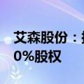艾森股份：拟1400万林吉特收购INOFINE 80%股权