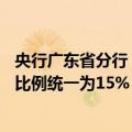 央行广东省分行：广东20城首套、二套住房贷款最低首付款比例统一为15%