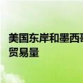 美国东岸和墨西哥湾港口开始大规模罢工 负责处理全美一半贸易量