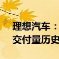 理想汽车：2024年9月交付53709辆创单月交付量历史新高