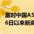 富时中国A50指数期货涨超8% 创2022年7月6日以来新高