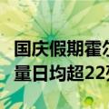 国庆假期霍尔果斯口岸中欧班列常态化开行数量日均超22列