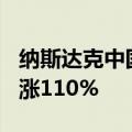纳斯达克中国金龙指数大涨4% 成分股声网领涨110%