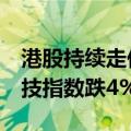 港股持续走低，香港恒生指数跌2%，恒生科技指数跌4%