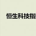 恒生科技指数日内大跌6%，恒指跌超3%