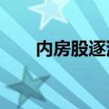 内房股逐渐回落，万科企业跌近10%